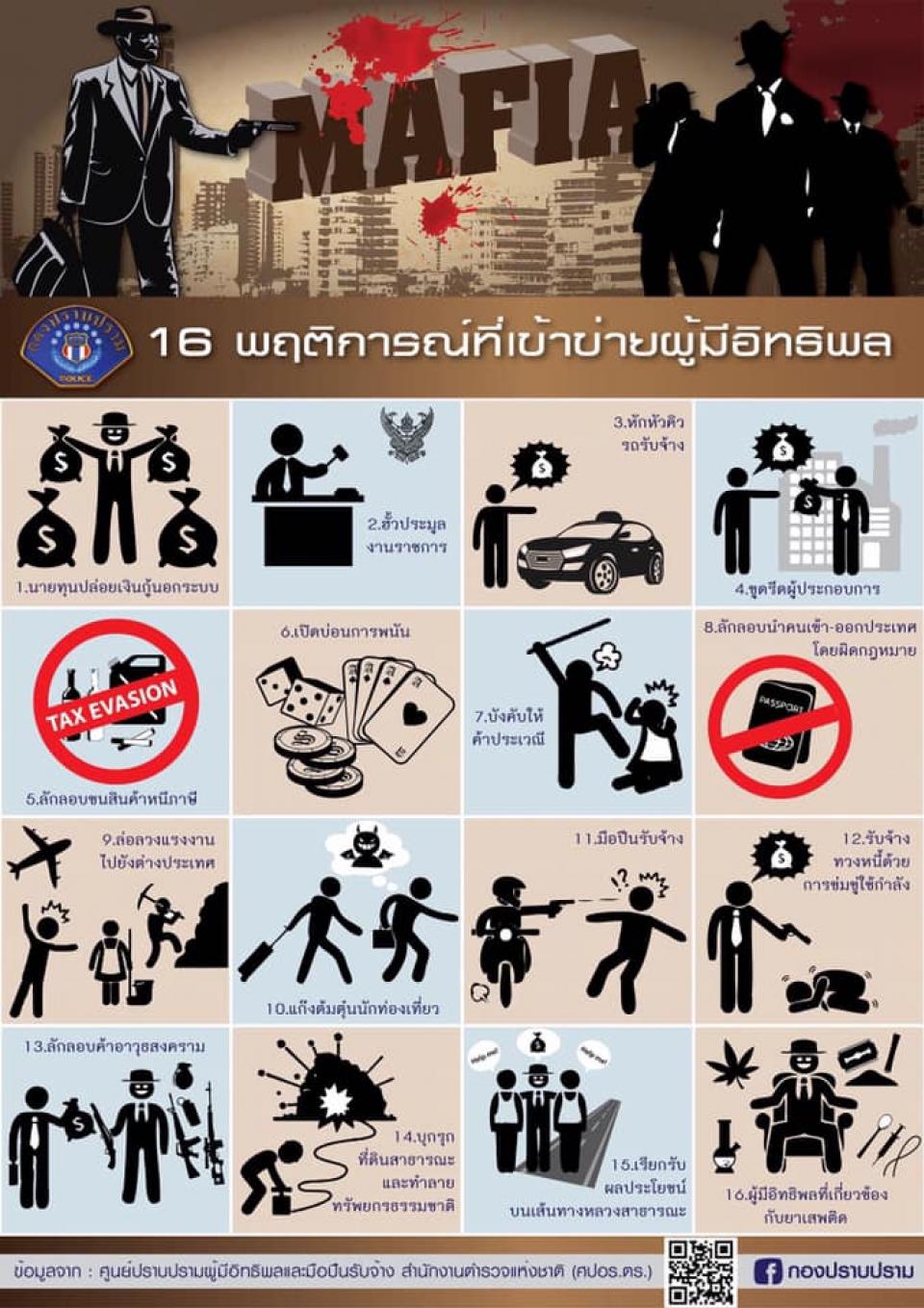16 �ĵԡ�ó� �����Ң����� �������Է�ԾŔ