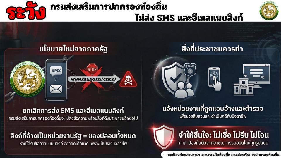 ������ҧ�����������������ͻ�ͧ�ѹ�����͡�ǧ�ҧ�͹�Ź� (Scammer)5
