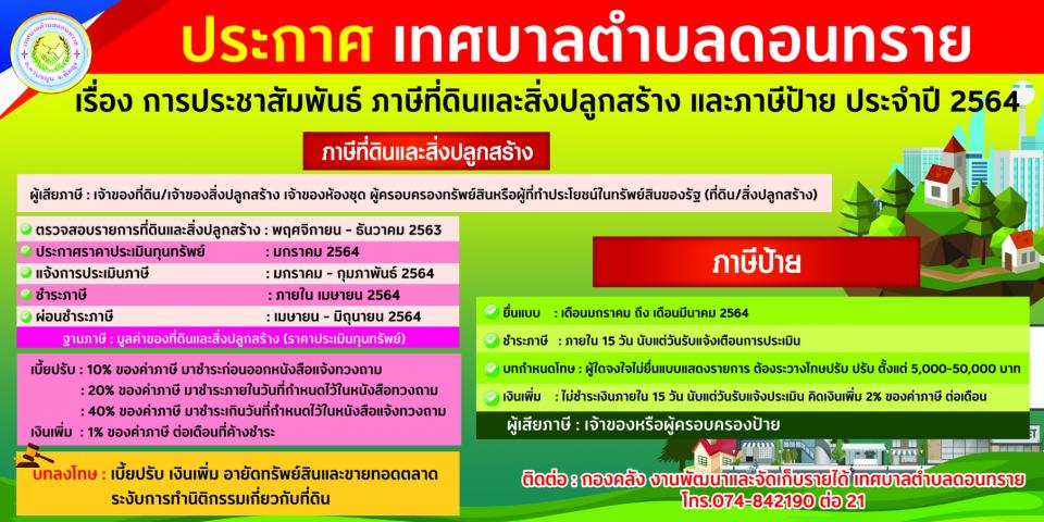 ���շ��Թ�����觻�١���ҧ ������ջ��� ��Шӻ�2564