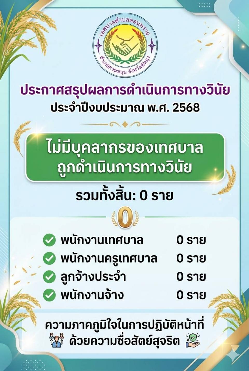 �Թ�� 68